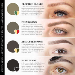 MONICA IVANI® Signature Series Eyebrow Pigments